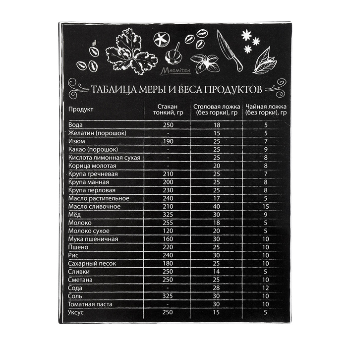 Магнит-шпаргалка Таблица меры и веса продуктов 11*8,5см (MARMITON)
