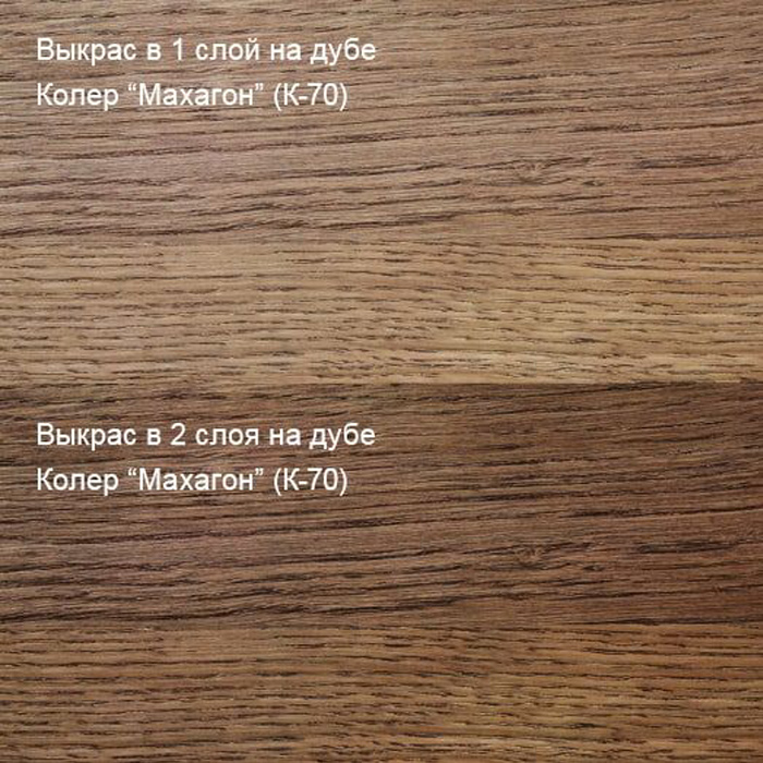 БиоГрунт Живица ПРО Махагон К-70 0,1л