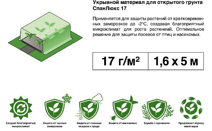 Спанбонд №17 1,6м 5м упаковка — фото 2