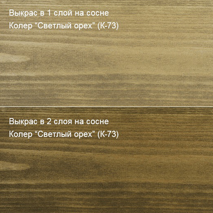 БиоГрунт Живица ПРО Светлый орех К-73 0,1л