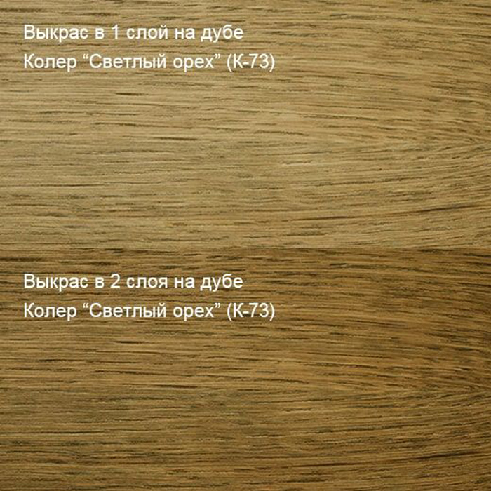 БиоГрунт Живица ПРО Светлый орех К-73 0,1л