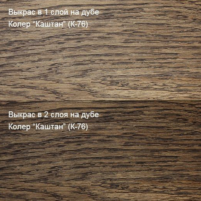 БиоГрунт Живица ПРО Каштан К-76 0,1л
