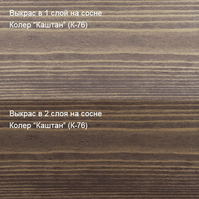БиоГрунт Живица ПРО Каштан К-76 0,1л