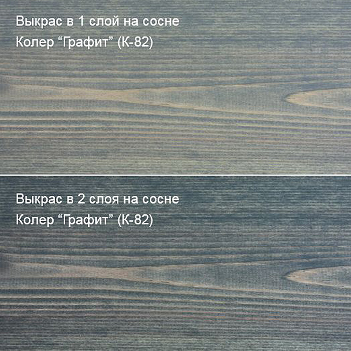 Колер Графит К-82 100мл — фото 1