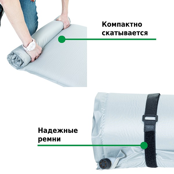 Коврик туристический самонадувающийся 7х63,5х198см серый (Green Glade) /арт.М1987/ — фото 2