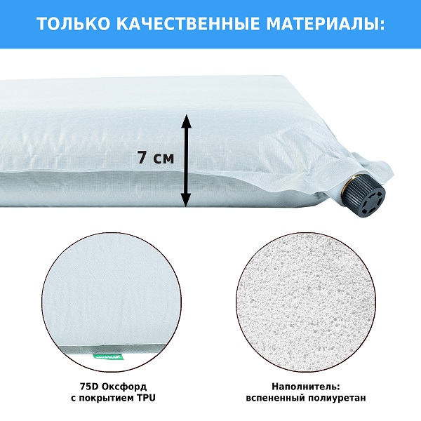 Коврик туристический самонадувающийся 7х63,5х198см серый (Green Glade) /арт.М1987/ — фото 4