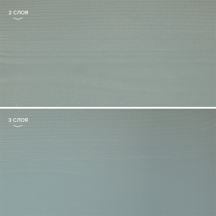 Антисептик НЕОМИД BioColor Aqua 2,3л морозное небо — фото 2
