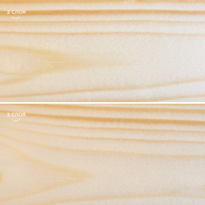 Антисептик НЕОМИД BioColor Classic 9л бесцветный — фото 2