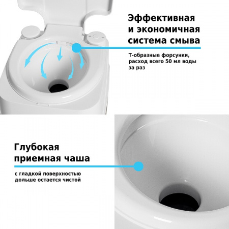 Биотуалет LUPMEX нижний бак 18л верхний бак 10л с индикатором /арт.79122/ — фото 3