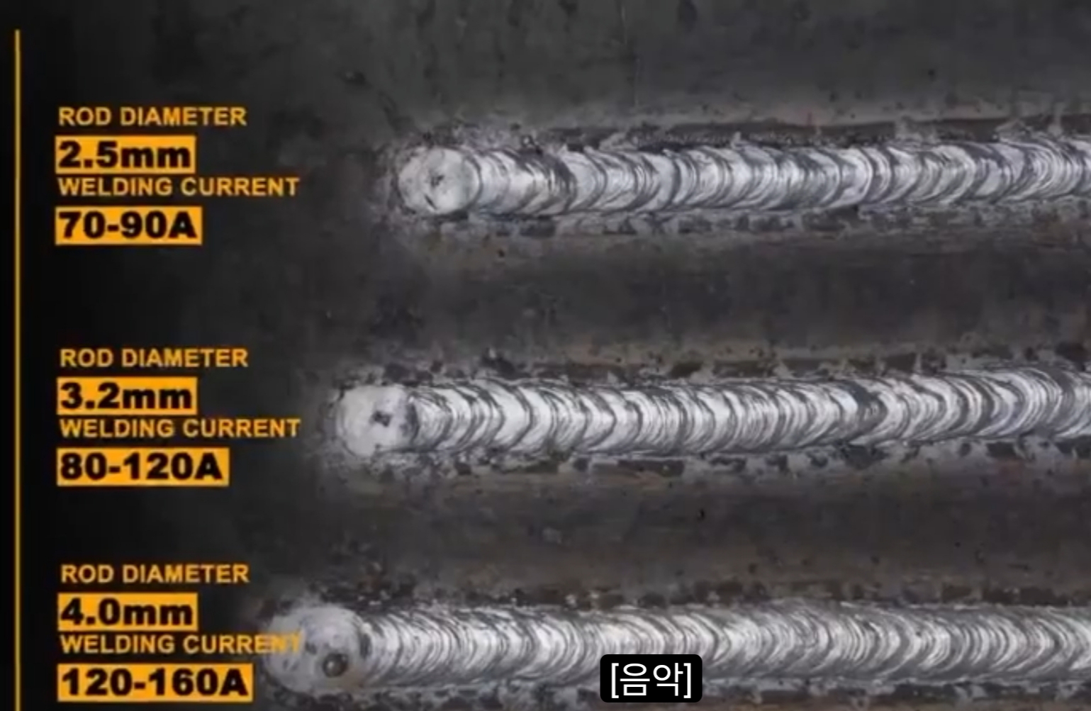 Аппарат плазменной резки INGCO ING-TIG1601 INDUSTRIAL 160 А — фото 3