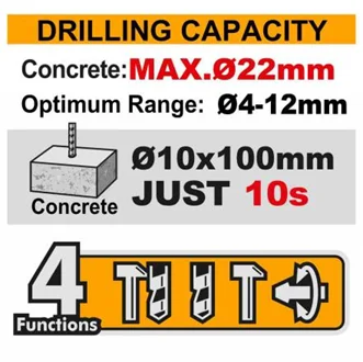 Аккумуляторный бесщеточный перфоратор SDS-Plus INGCO CRHLI202081 INDUSTRIAL 20 В 2 Дж 1x4 Ач — фото 11
