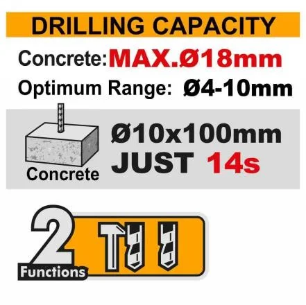 Аккумуляторный бесщеточный перфоратор INGCO CRHLI20188 INDUSTRIAL 20 В 1,8 Дж — фото 10