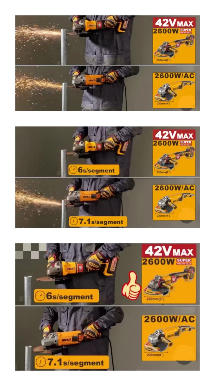 Аккумуляторная угловая шлифовальная машина (УШМ) INGCO CAGLI4260182 INDUSTRIAL 42 В 230 мм 2х4 Ач — фото 8
