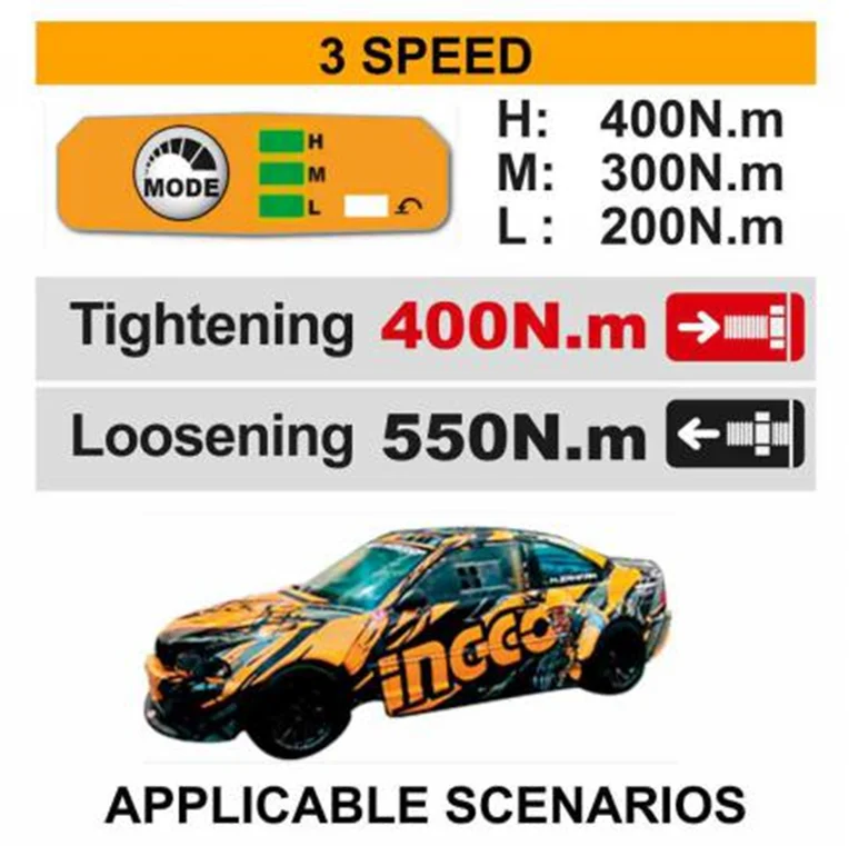 Аккумуляторный бесщеточный ударный гайковерт INGCO CIWLI2040 INDUSTRIAL 20 В 1/2
