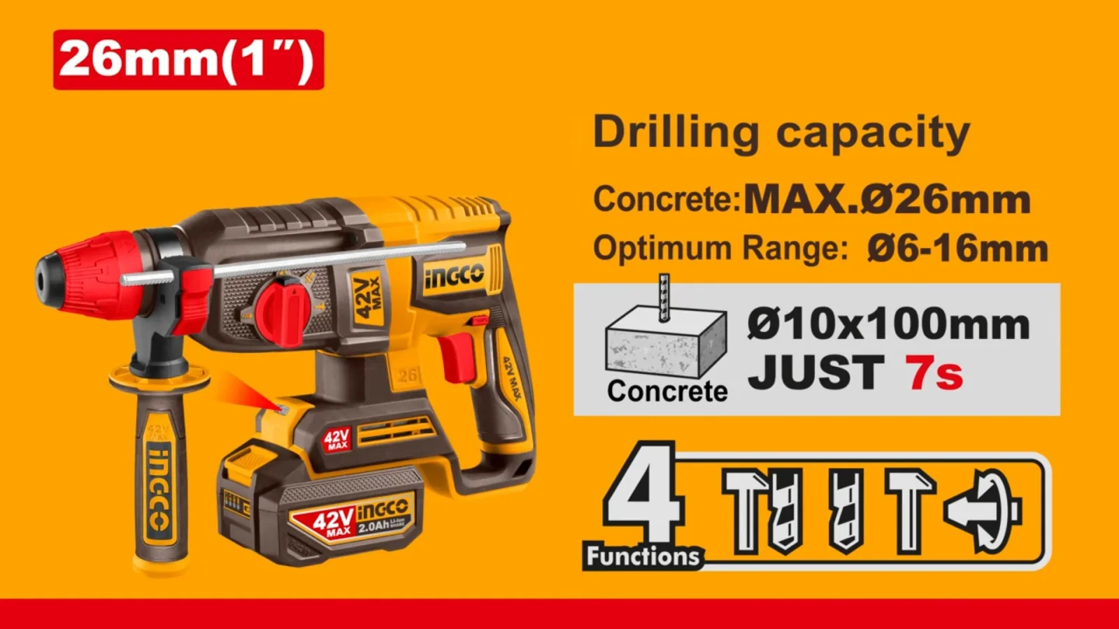Аккумуляторный бесщеточный перфоратор SDS-Plus INGCO CRHLI422682 INDUSTRIAL 42 В 2,5 Дж 2х2Ач — фото 3