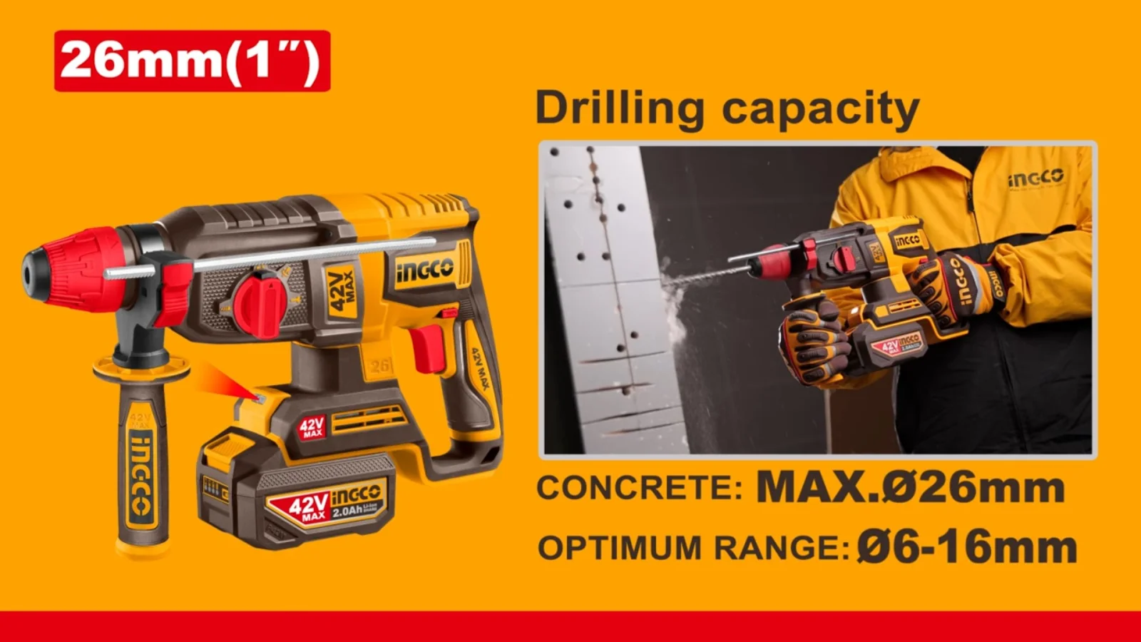 Аккумуляторный бесщеточный перфоратор SDS-Plus INGCO CRHLI422682 INDUSTRIAL 42 В 2,5 Дж 2х2Ач — фото 4