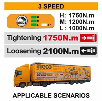 Аккумуляторный бесщеточный ударный гайковерт INGCO CIWLI201751 INDUSTRIAL 20 В 3/4